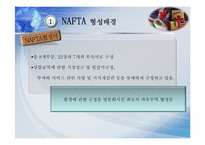 국제무역과 미주지역 -나프타 NAFTA를 통해 살펴본 미주지역의 국제무역-6