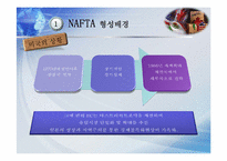 국제무역과 미주지역 -나프타 NAFTA를 통해 살펴본 미주지역의 국제무역-8