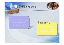 국제무역과 미주지역 -나프타 NAFTA를 통해 살펴본 미주지역의 국제무역-11