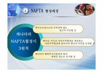 국제무역과 미주지역 -나프타 NAFTA를 통해 살펴본 미주지역의 국제무역-13