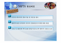 국제무역과 미주지역 -나프타 NAFTA를 통해 살펴본 미주지역의 국제무역-15
