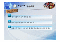국제무역과 미주지역 -나프타 NAFTA를 통해 살펴본 미주지역의 국제무역-16