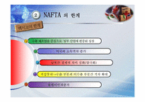 국제무역과 미주지역 -나프타 NAFTA를 통해 살펴본 미주지역의 국제무역-20