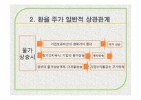 [외환론] 환율과 주가-9