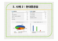 [외환론] 환율과 주가-15