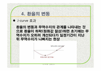 [외환론] 환율과 주가-19