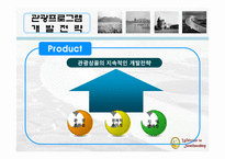 순천만 관광프로그램 개발전략-8