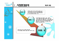 [마케팅] 매일유업 기능성우유 마케팅-6