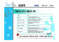 [마케팅] 매일유업 기능성우유 마케팅-15
