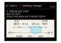 이효리 마케팅전략-18