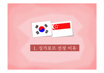 [국제관광] 싱가포르 관광객 유치전략-3