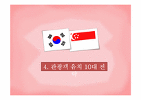 [국제관광] 싱가포르 관광객 유치전략-15