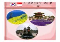 [국제관광] 싱가포르 관광객 유치전략-19