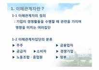 [경영윤리] 이해관계자집단의 이해조정책임-3