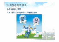 [경영윤리] 이해관계자집단의 이해조정책임-5