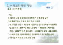 [경영윤리] 이해관계자집단의 이해조정책임-7