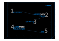 [인사관리] AMOREPACIFIC 아모레퍼시픽 구조조정과 이직관리-2
