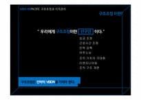 [인사관리] AMOREPACIFIC 아모레퍼시픽 구조조정과 이직관리-4