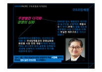 [인사관리] AMOREPACIFIC 아모레퍼시픽 구조조정과 이직관리-6