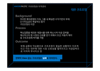 [인사관리] AMOREPACIFIC 아모레퍼시픽 구조조정과 이직관리-15