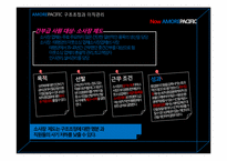 [인사관리] AMOREPACIFIC 아모레퍼시픽 구조조정과 이직관리-17