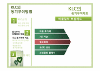 한국리더십센터(KLC) 동기부여제도-14