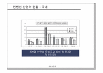 [관광사업론] 국내 컨벤션산업의 발전방향-9