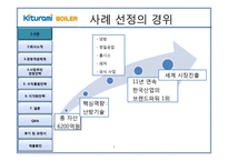 귀뚜라미 보일러 경영전략-4