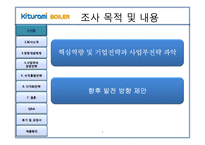 귀뚜라미 보일러 경영전략-5