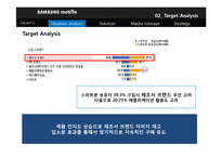 스마트폰 삼성 갤럭시 GALAXY S의 광고 매체 기획서-8