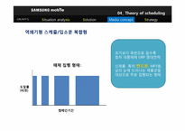 스마트폰 삼성 갤럭시 GALAXY S의 광고 매체 기획서-11