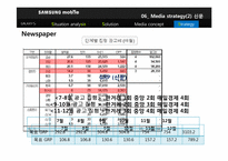 스마트폰 삼성 갤럭시 GALAXY S의 광고 매체 기획서-16