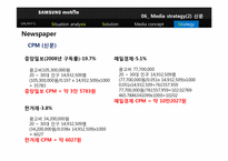 스마트폰 삼성 갤럭시 GALAXY S의 광고 매체 기획서-18
