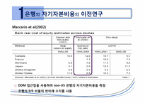 [국제금융] 글로벌 은행의 자기자본 비용 -1990~2009년의 CAPM 분석-7