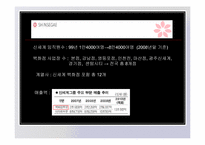 신세계백화점 기업윤리-9