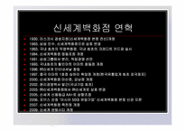 신세계백화점 기업윤리-10