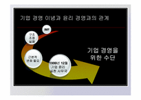 신세계백화점 기업윤리-11