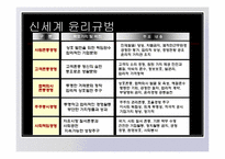신세계백화점 기업윤리-14