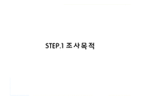 CGV 기업조사 레포트-3