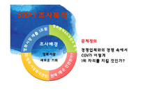 CGV 기업조사 레포트-4