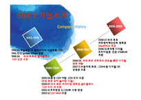 CGV 기업조사 레포트-8