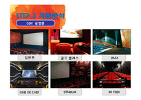 CGV 기업조사 레포트-14