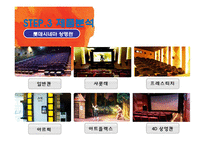 CGV 기업조사 레포트-15