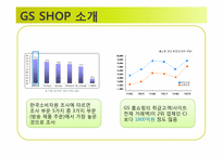통합 GS SHOP의 혁신사례-8