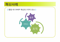 통합 GS SHOP의 혁신사례-10