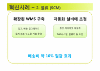 통합 GS SHOP의 혁신사례-20