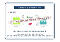 인터넷 쇼핑몰 광고 윤리와 11번가 광고기획-6