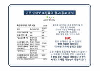 인터넷 쇼핑몰 광고 윤리와 11번가 광고기획-17