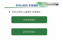 [노사관계] 노동 쟁의 및 조정제도, 산업재해-8