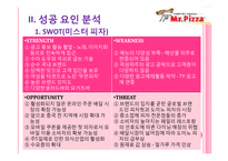 피자업계의 선두주자 -미스터 피자 VS 피자헛-6
